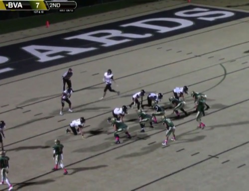 Football Recruiting Highlights