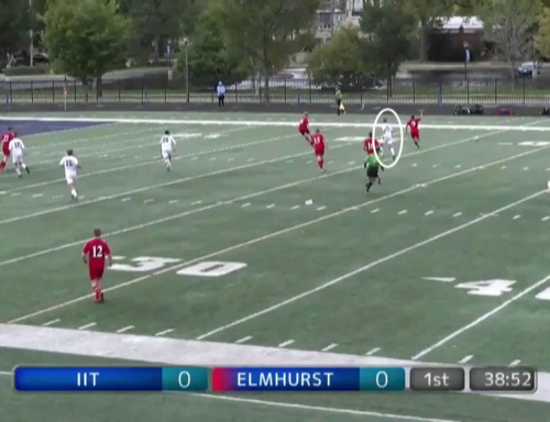 Men's Soccer Recruiting Highlights