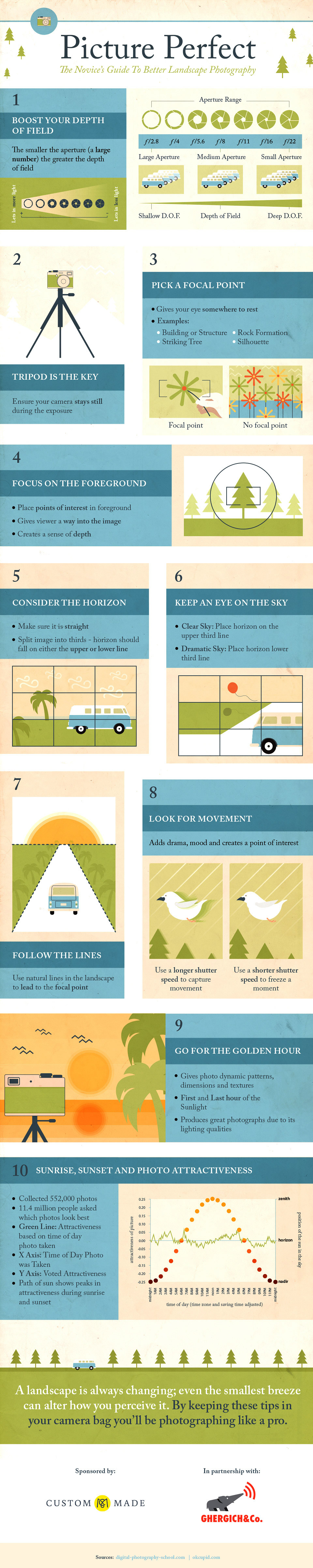 10 Landscape Photography Tips for Beginners [Infographic]